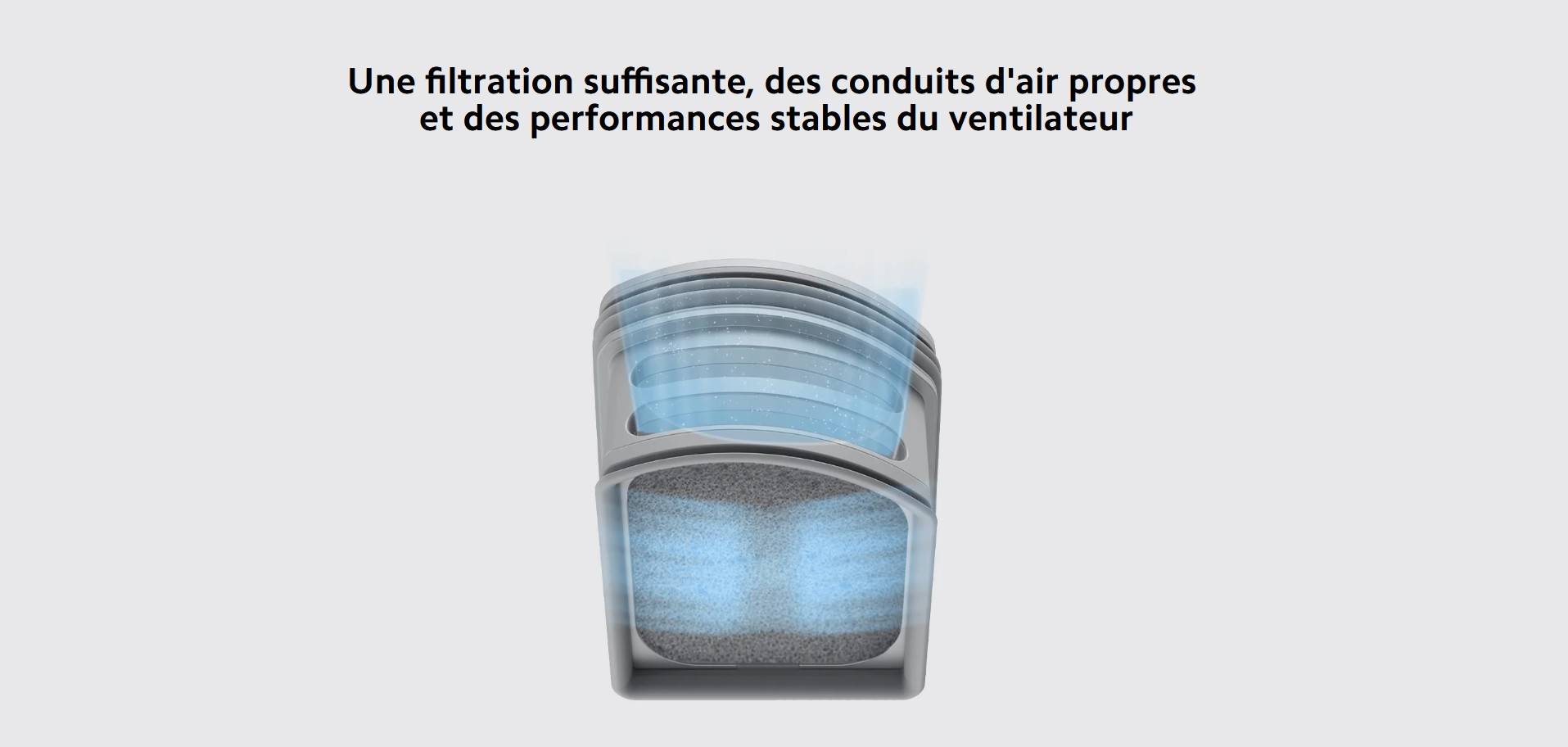Filter Xiaomi Truclean W10 Pro Wet Dry Vacuum 2 Pack prix tunisie