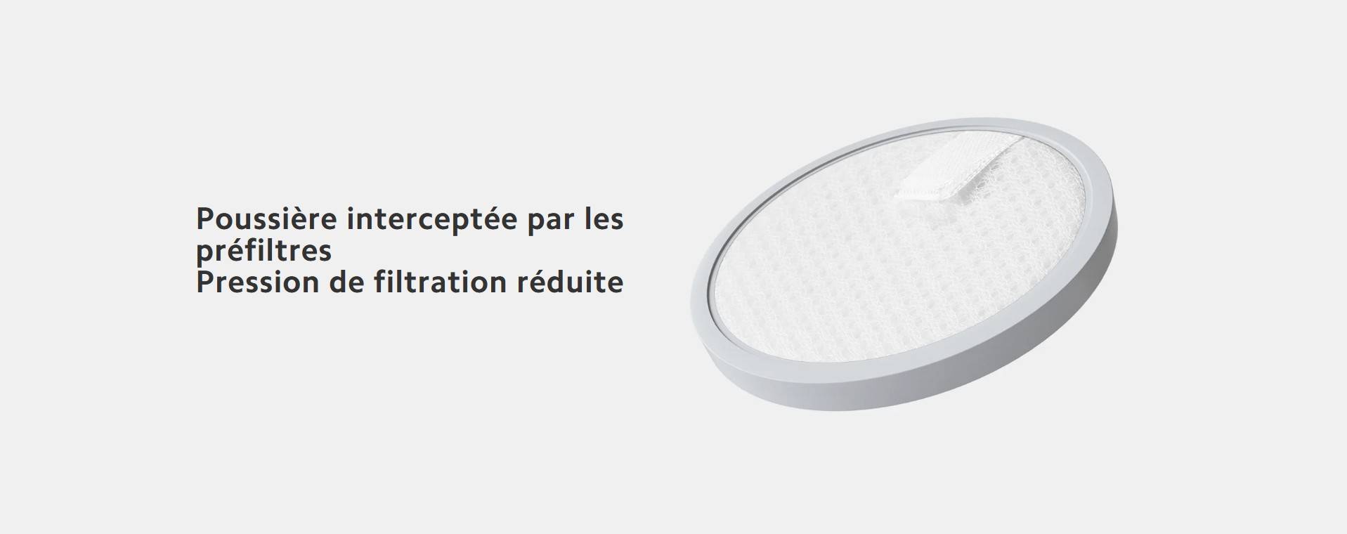Xiaomi Vacuum Cleaner G20 Lite Filter Kit prix tunisie