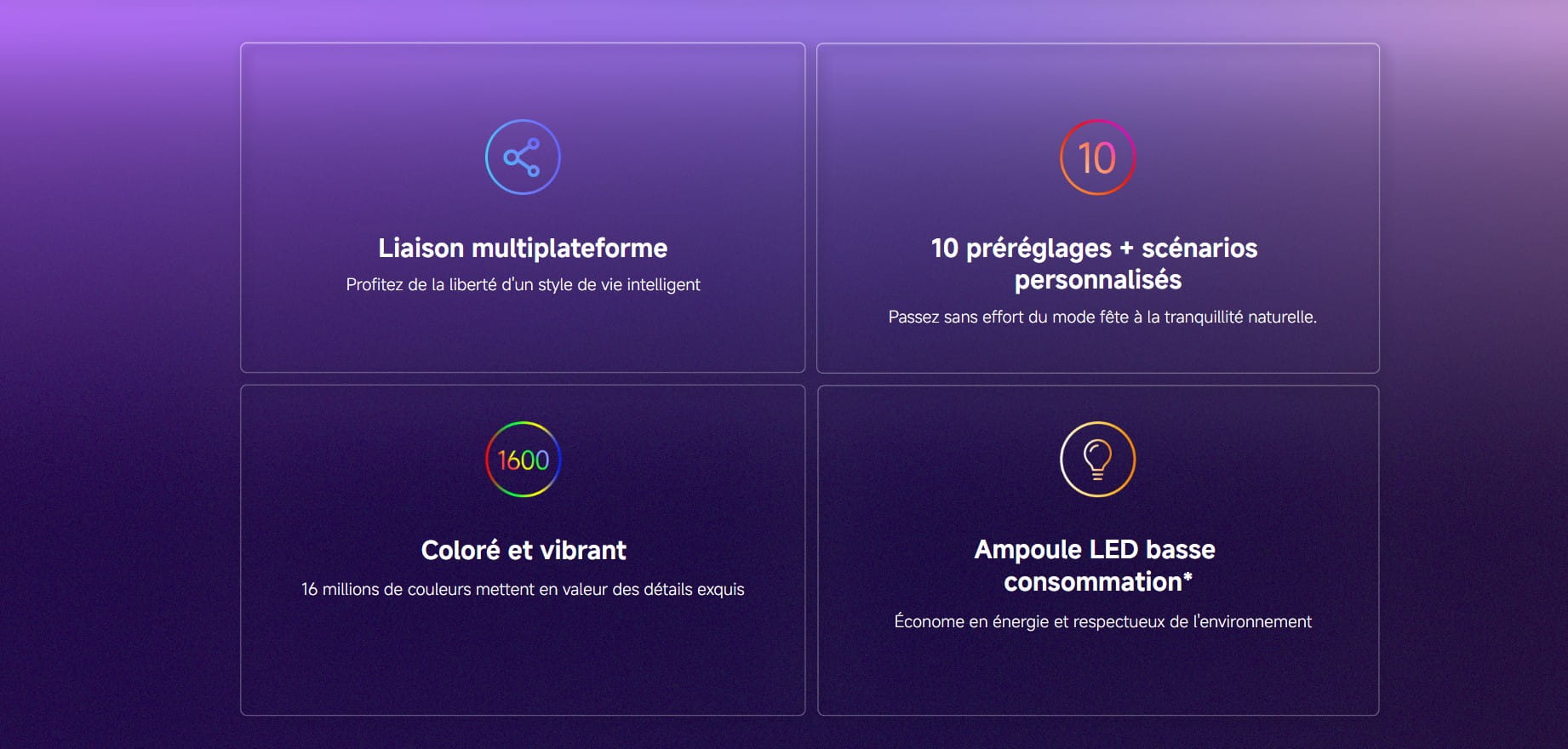 Ampoule-LED-intelligente-Xiaomi-(blanche-et-couleur)-prix-tunisie
