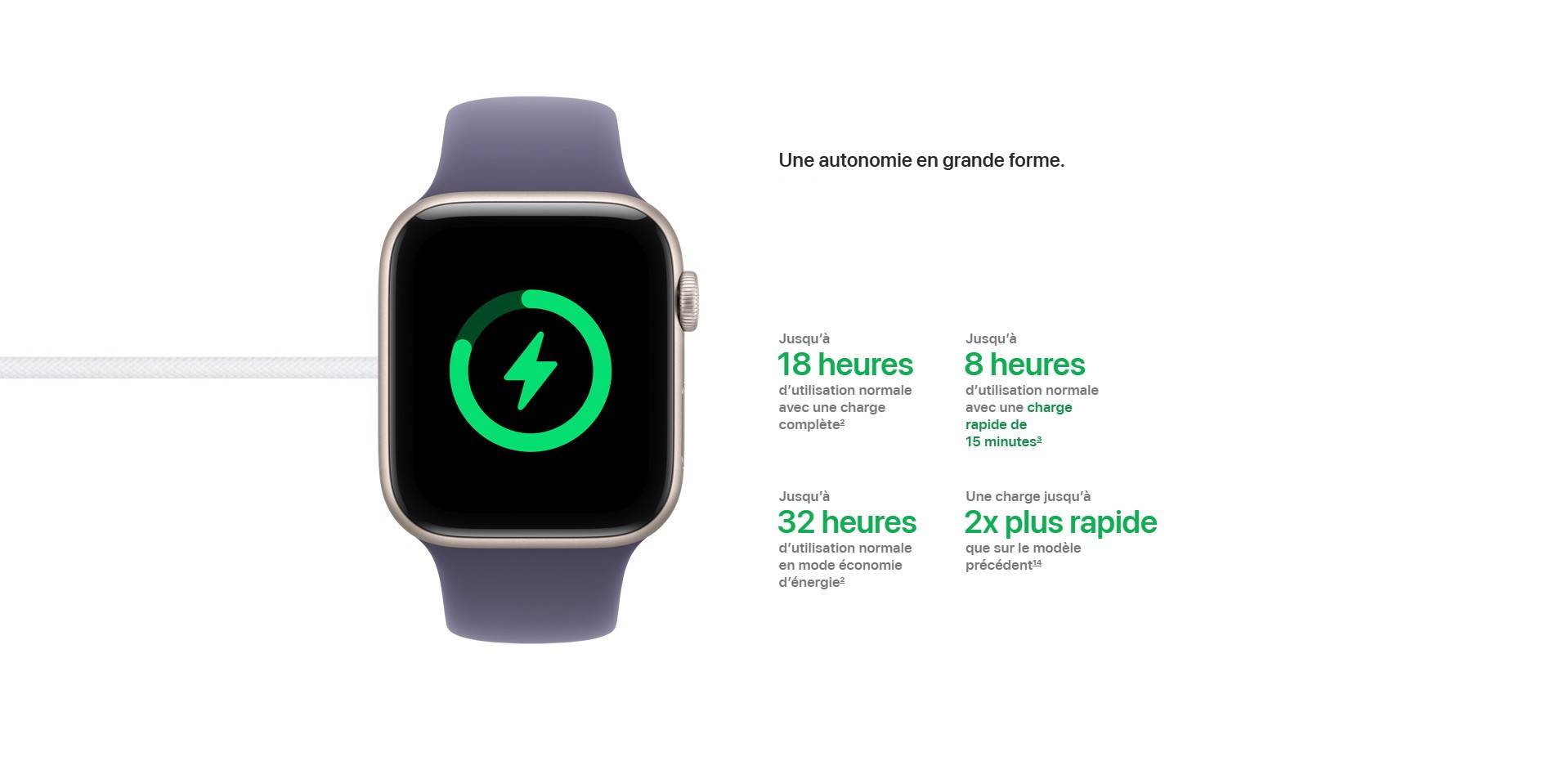 Apple-Watch-SE-3-batterie