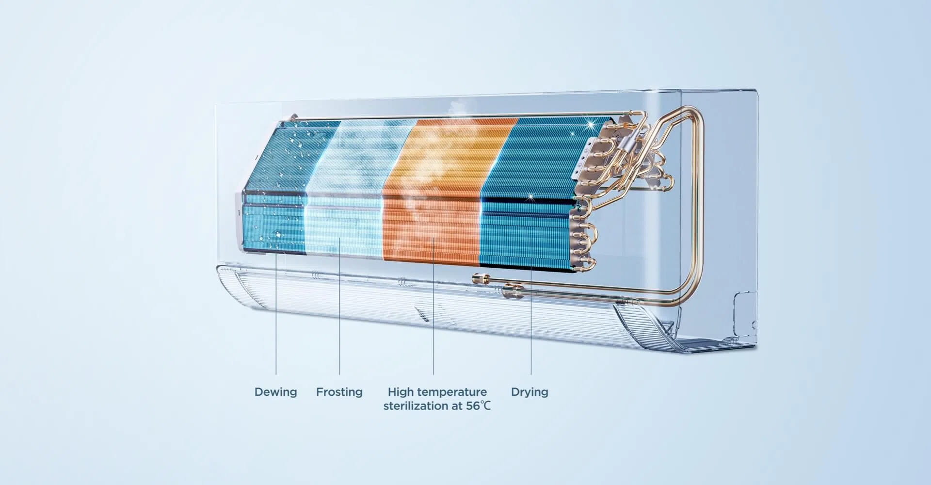 Climatiseur TCL TPH11I 18000BTU Chaud Froid Inverter Tropicalisé prix tunisie