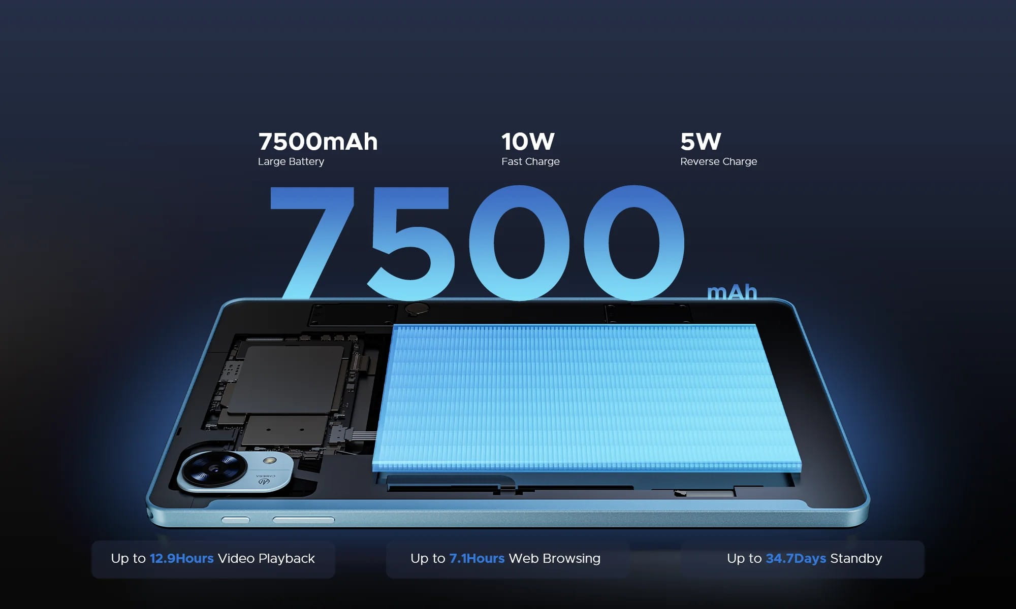 batterie Doogee Tab G5 VIP