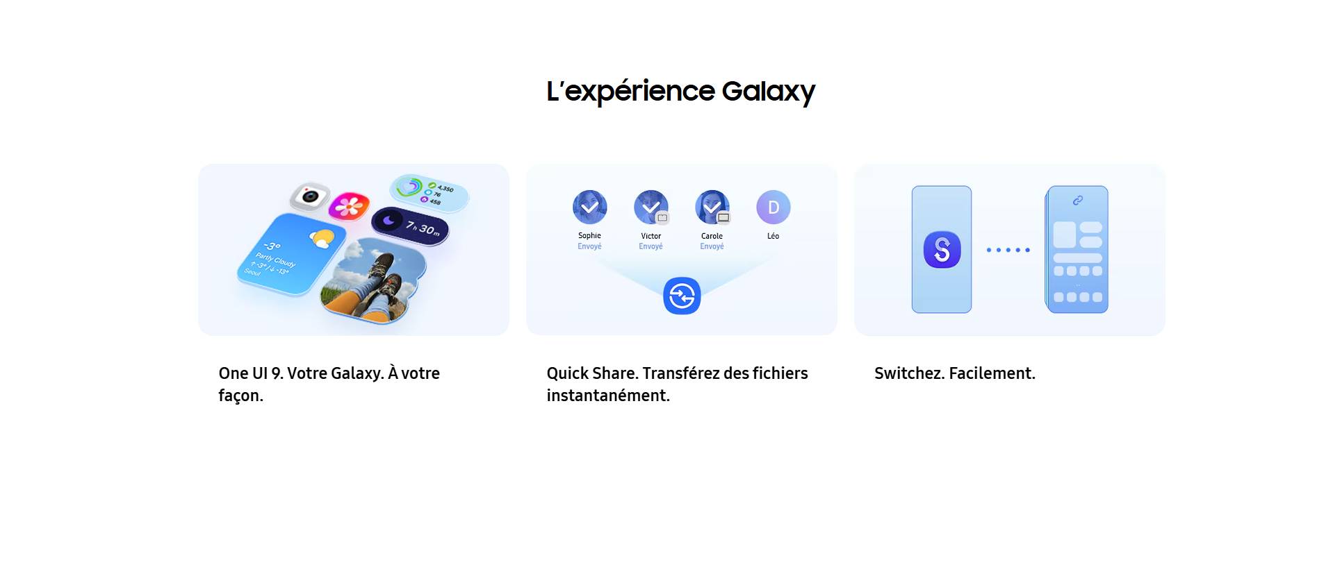 samsung-A18-prix-tunisie