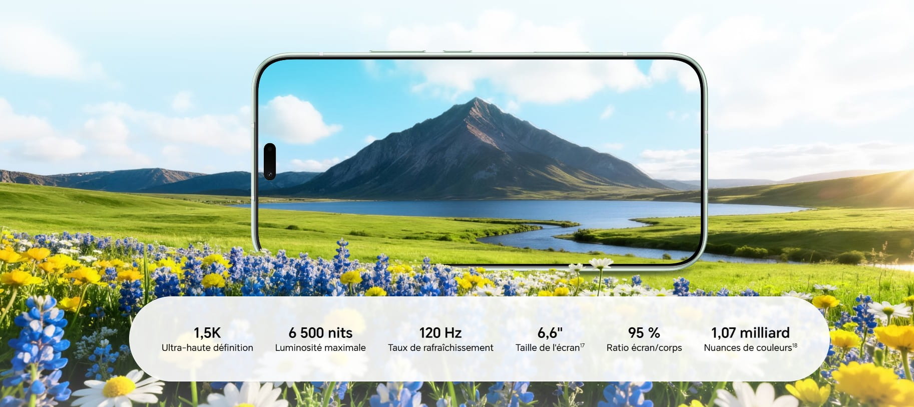 Honor 600 Lite avis