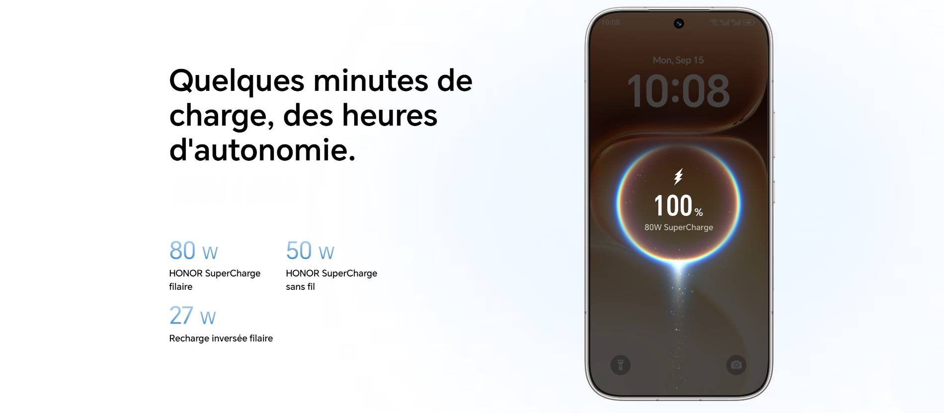 Honor 600 Pro avis