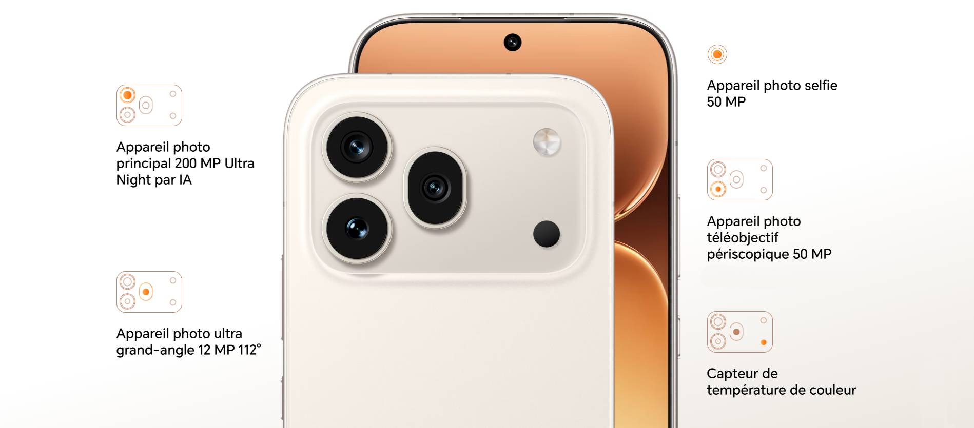 appareil photo honor 600 pro