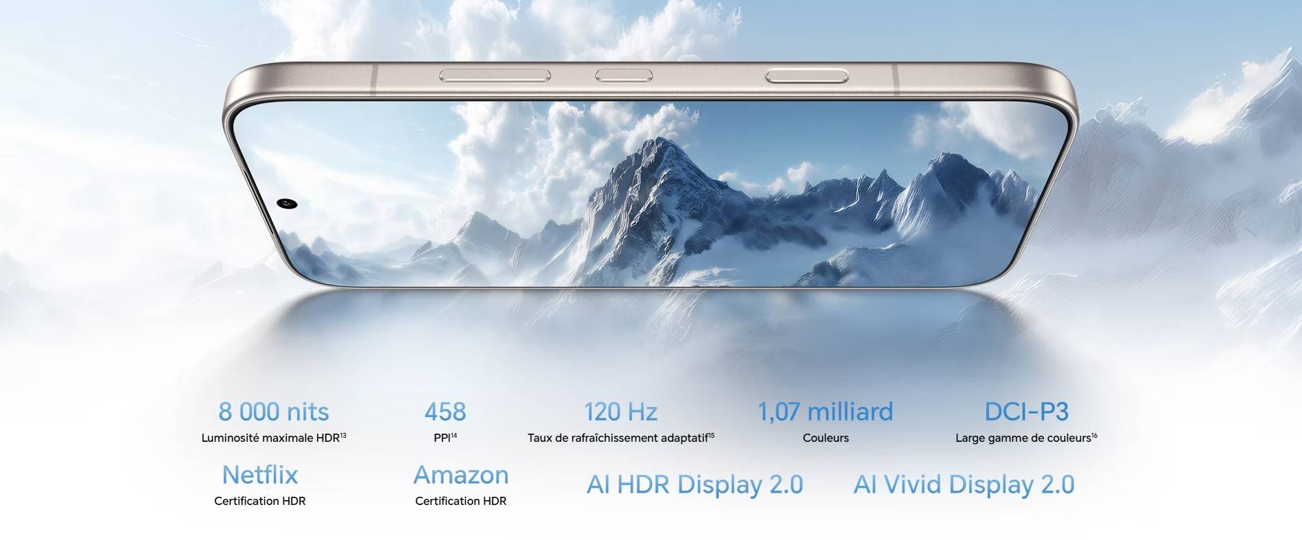 écran honor 600 5G