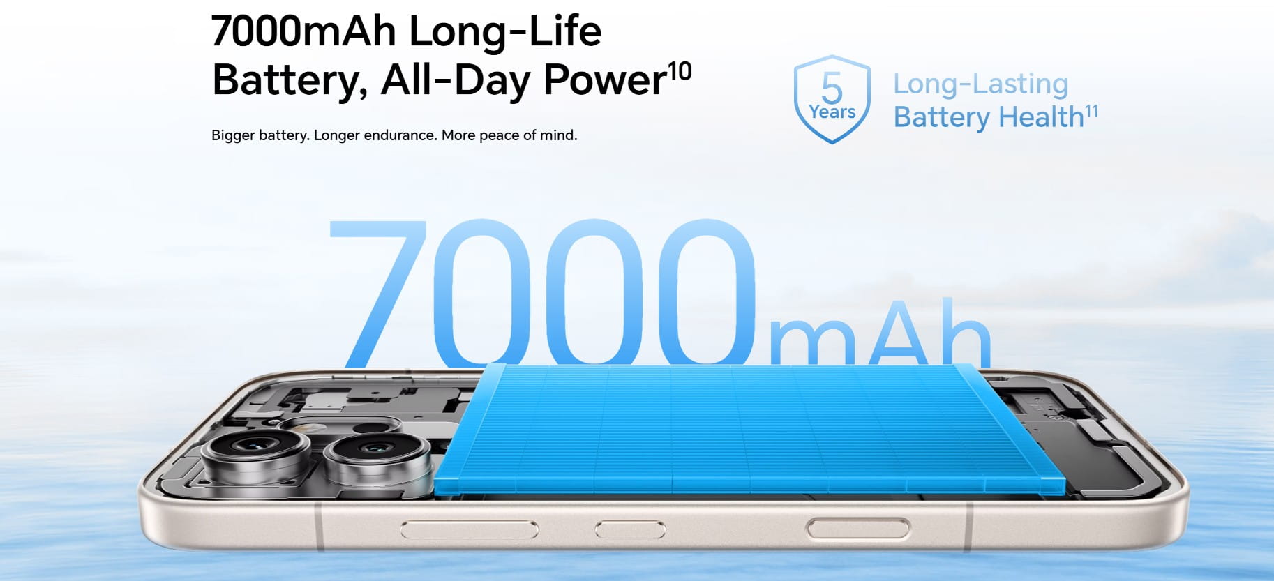 batterie-honor-600-5G