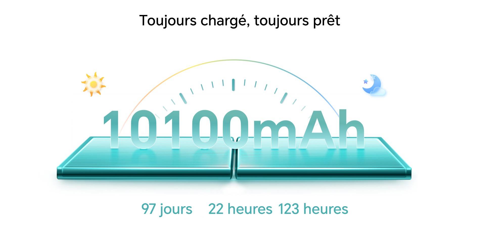 batterie-honor-X8b-4g