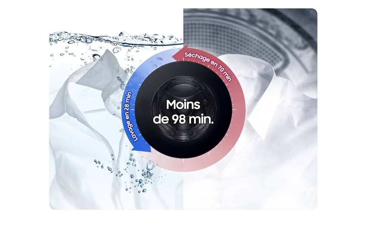 WD18DB8995BZMF prix tunisie