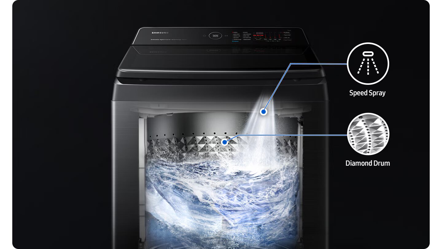 Machine à Laver Samsung Top Load 19Kg WA80F19S8B prix tunisie