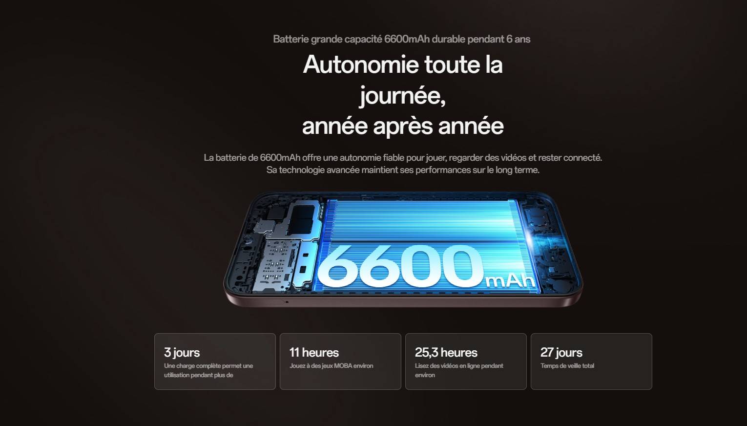 Batterie-Oppo-A6c-4G-prix-tunisie