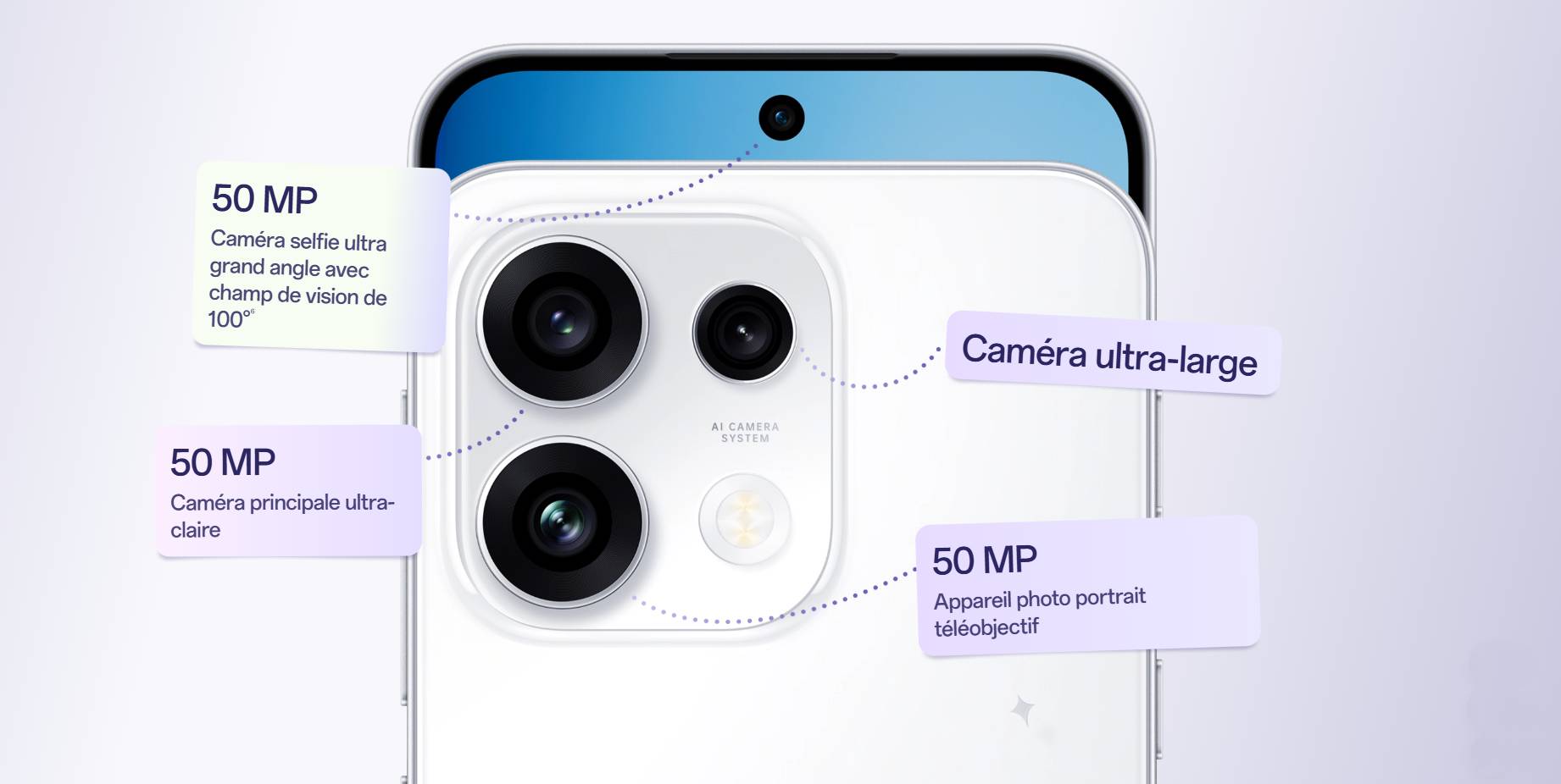 Appareil-Photo-Oppo-Reno-16-F-5G-prix-tunisie