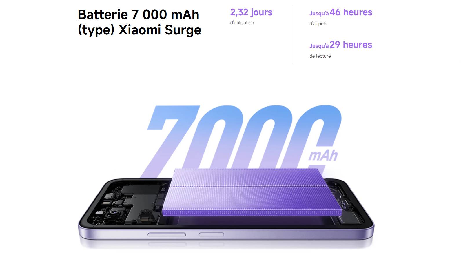 batterie redmi 15 4G