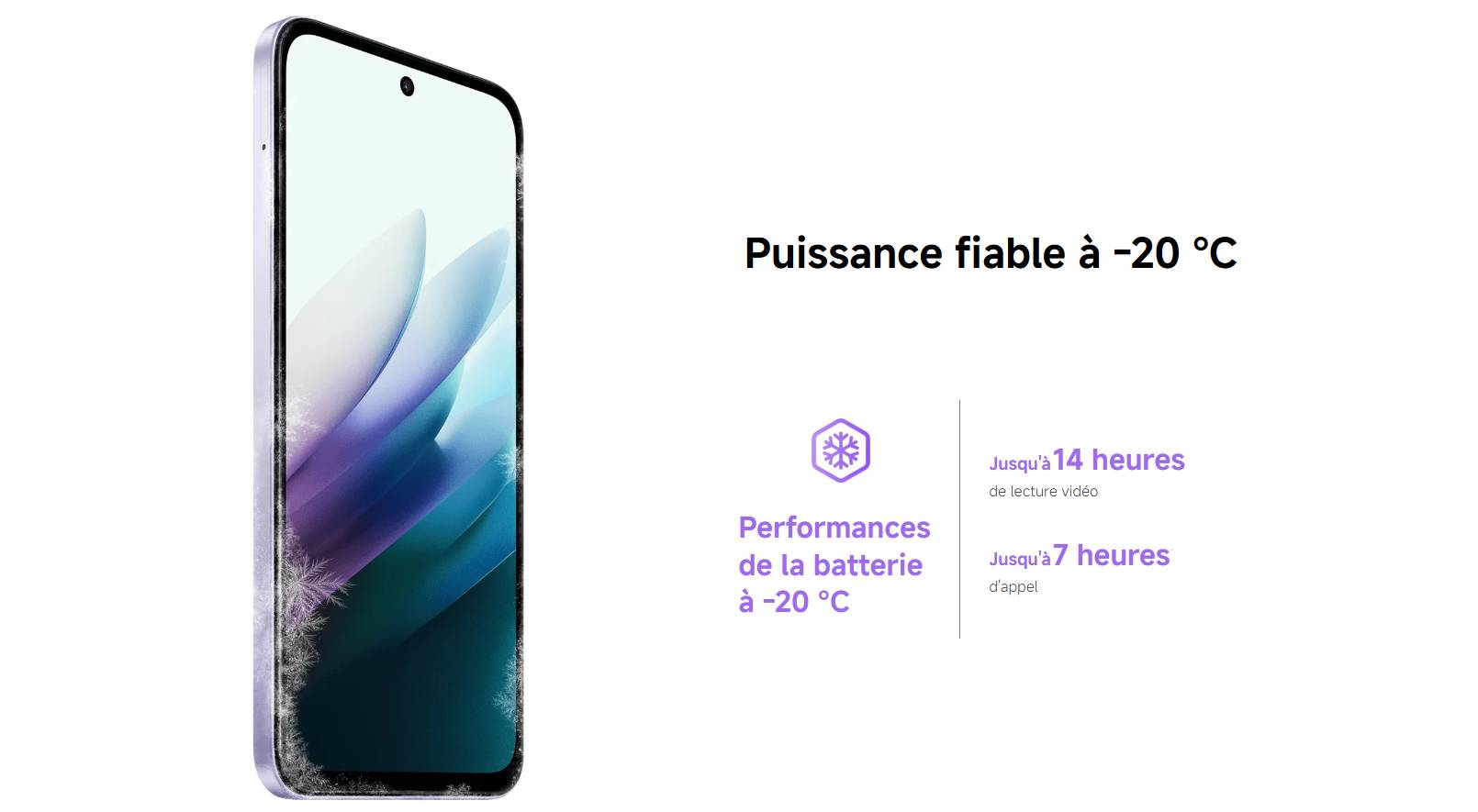 Redmi 15 prix Tunisie