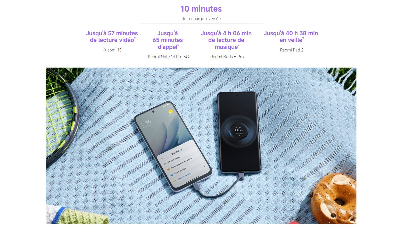 Redmi 15 prix Tunisie