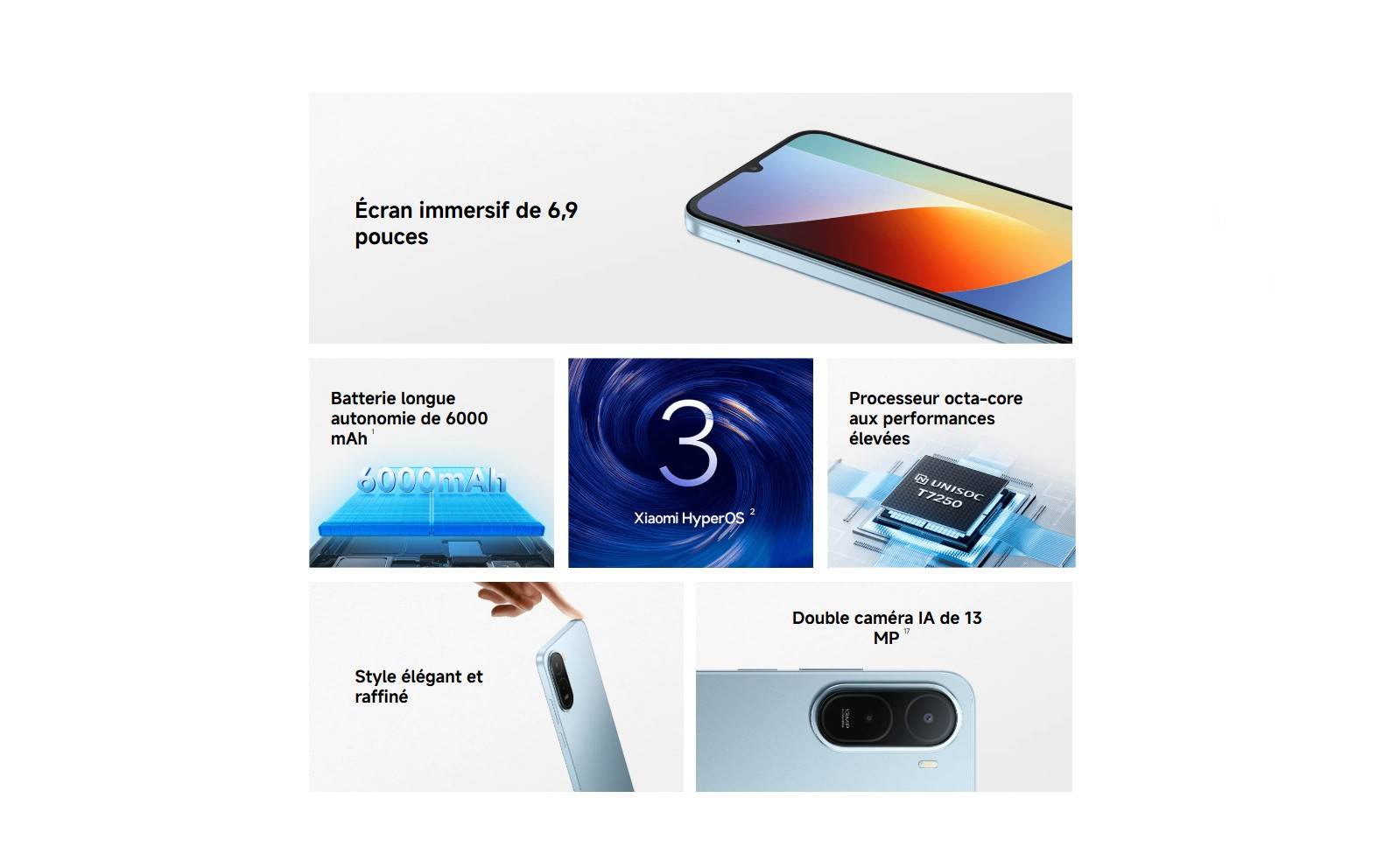 Xiaomi-Redmi-A7-Pro-4G-prix-tunisie