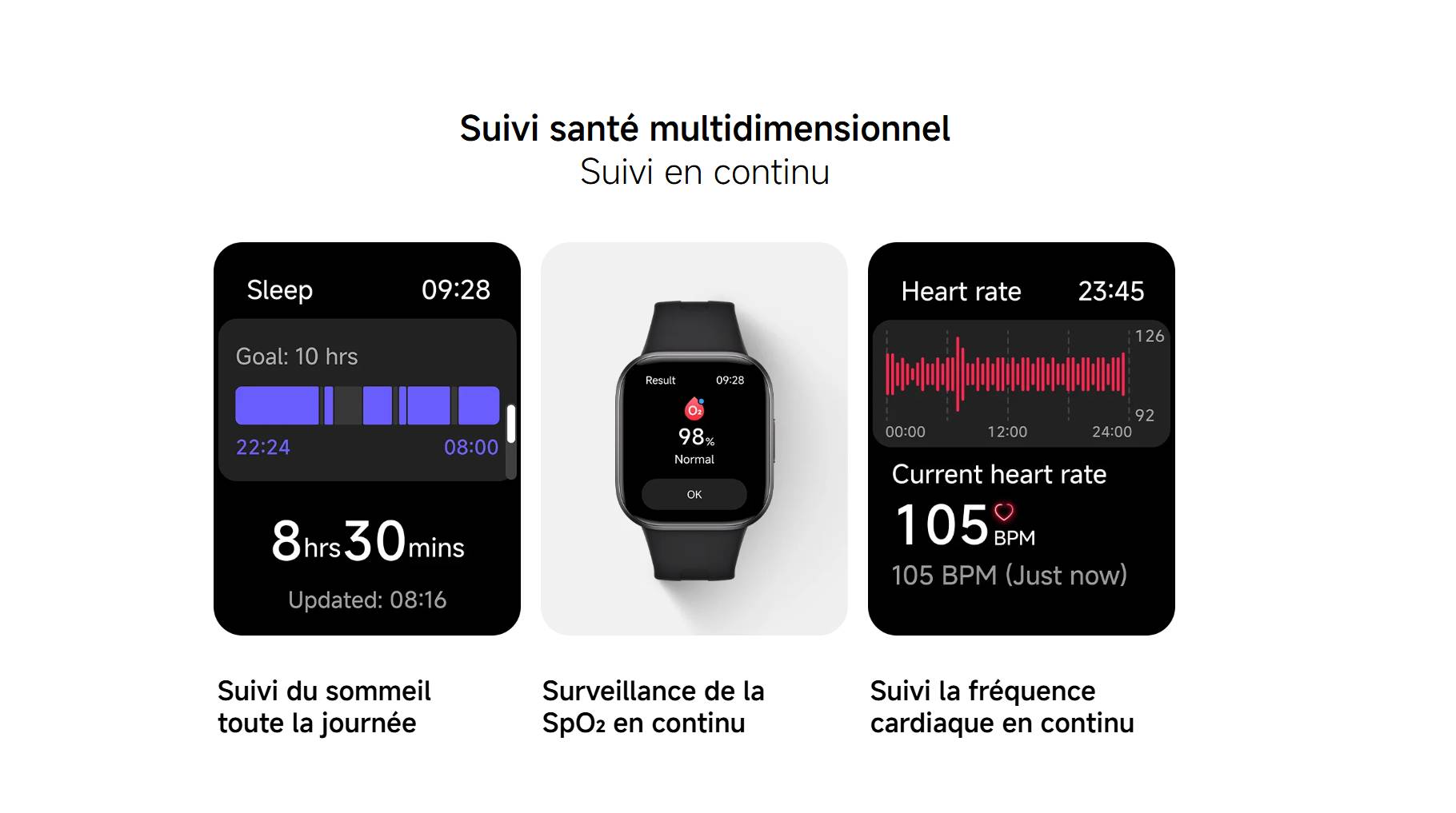 performance-Redmi-Watch-6-Active