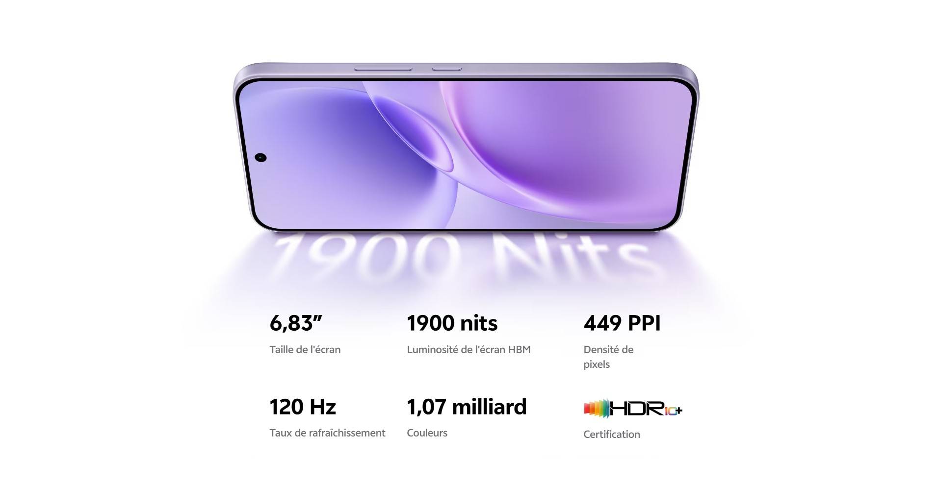 écran vivo v70 FE 5G