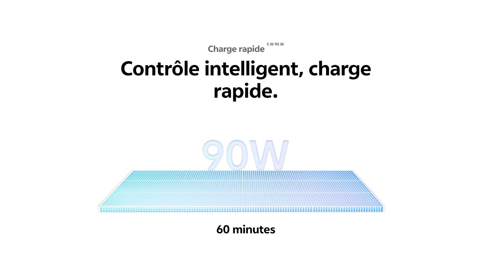 vivo v70 fe 5g