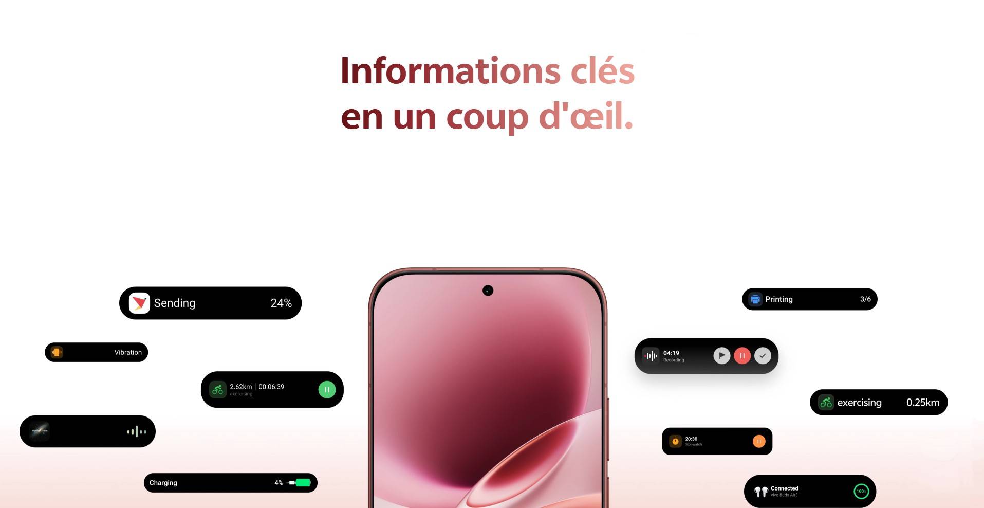 Vivo V70 prix Tunisie