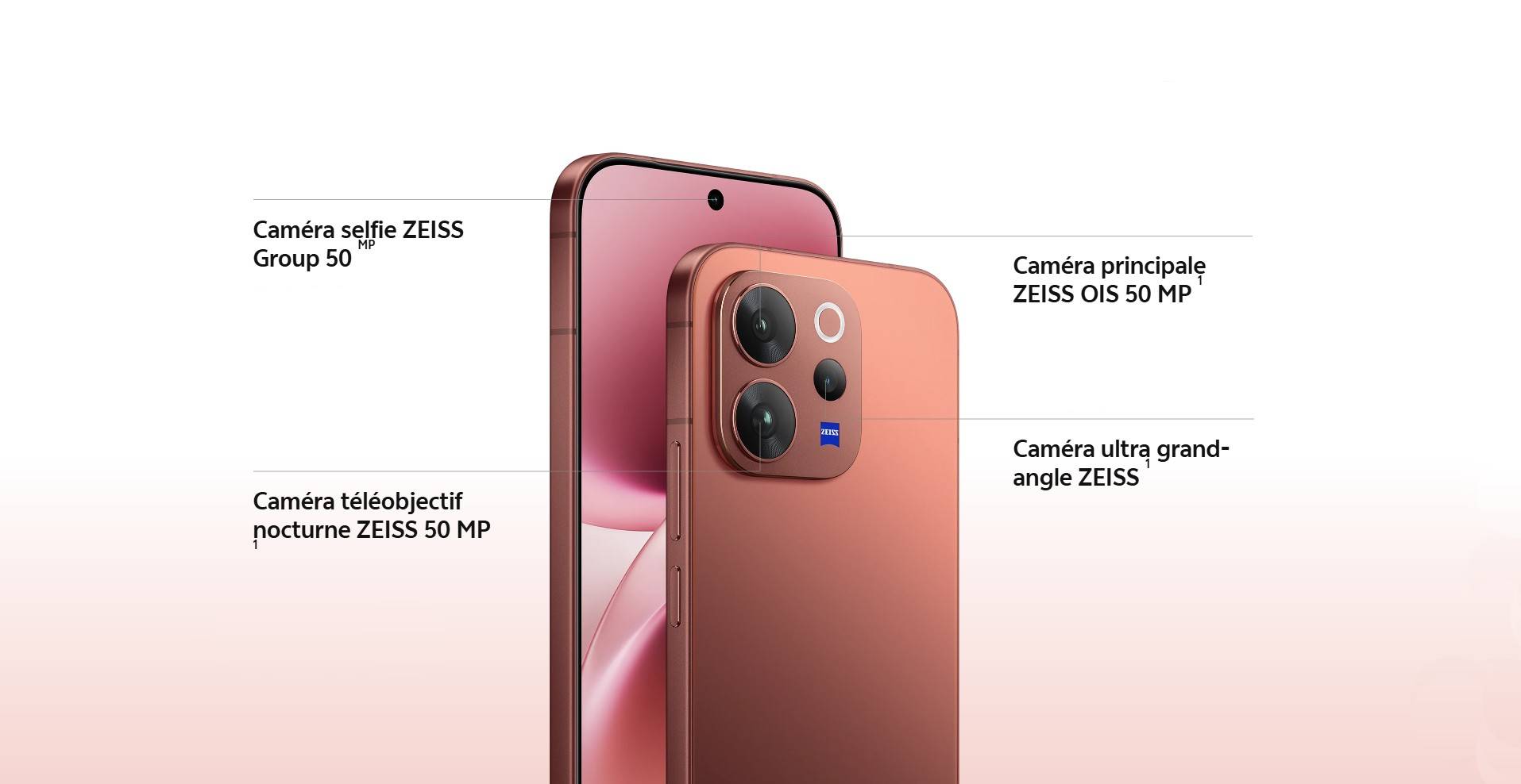 appareil photo vivo v70