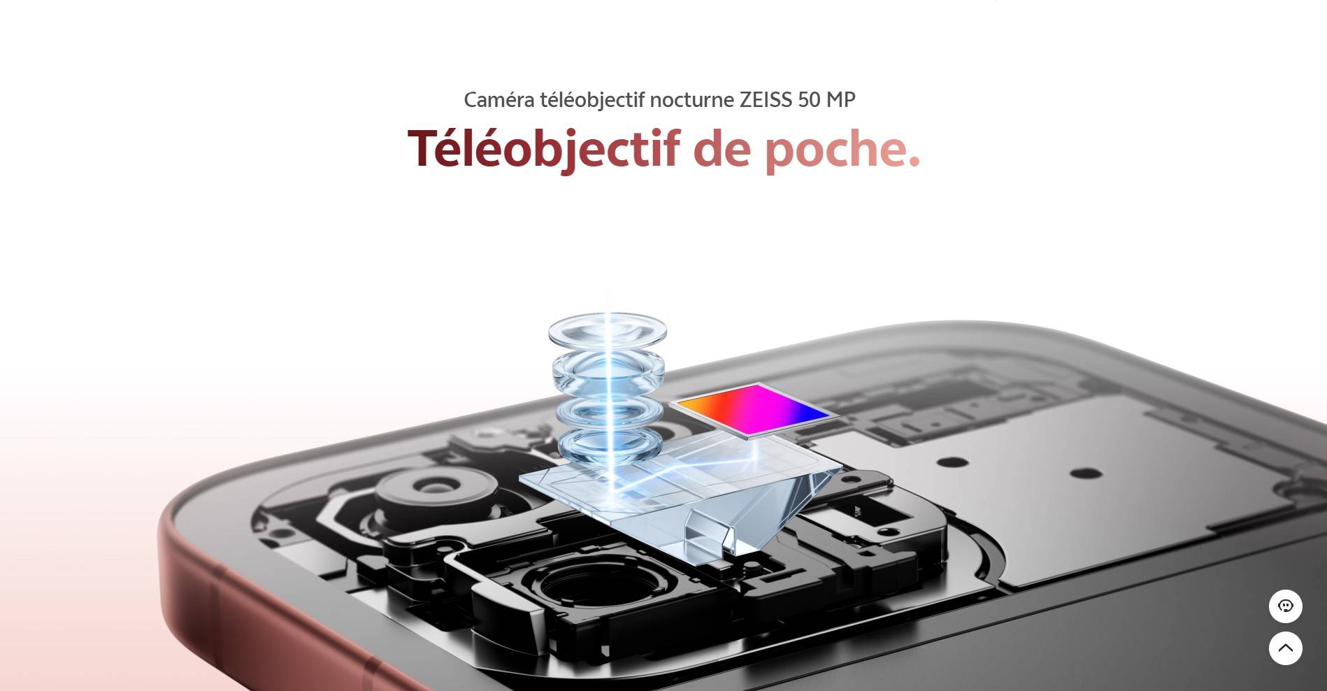 Vivo V70
