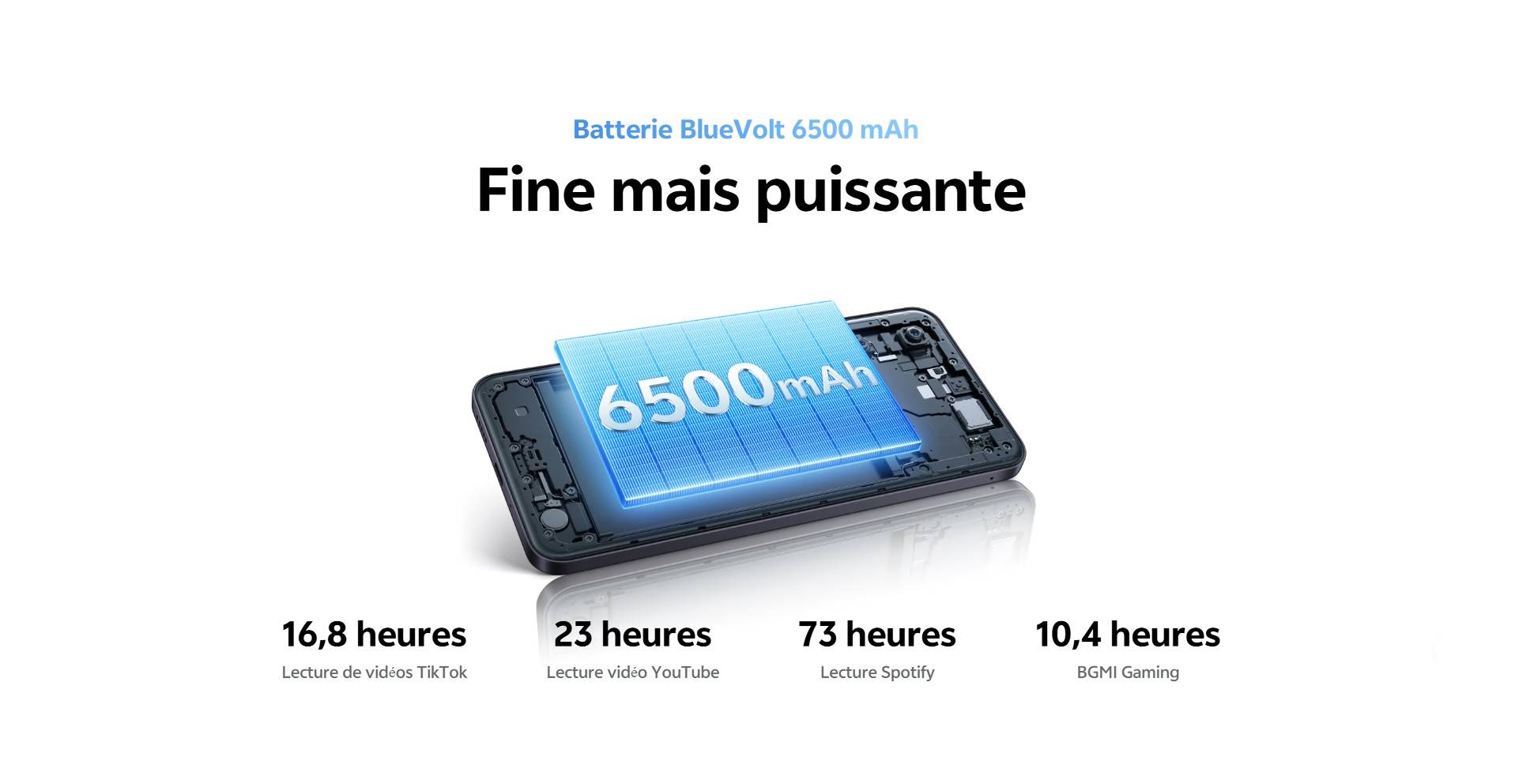 batterie vivo Y31 5g