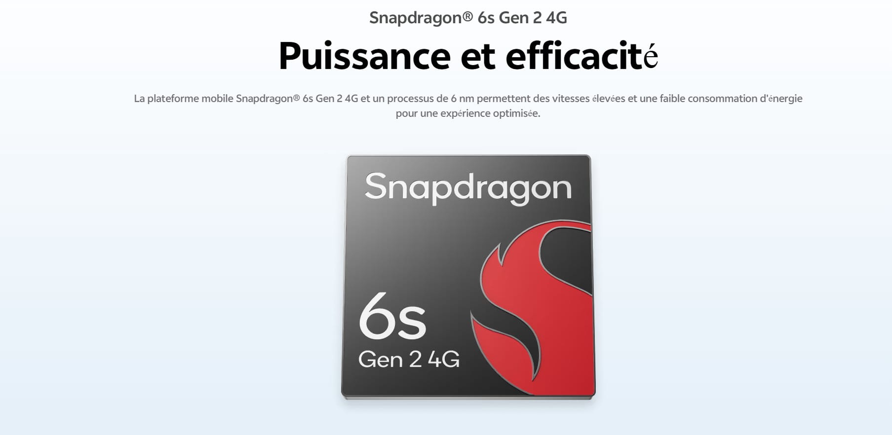 processeur Vivo Y31d