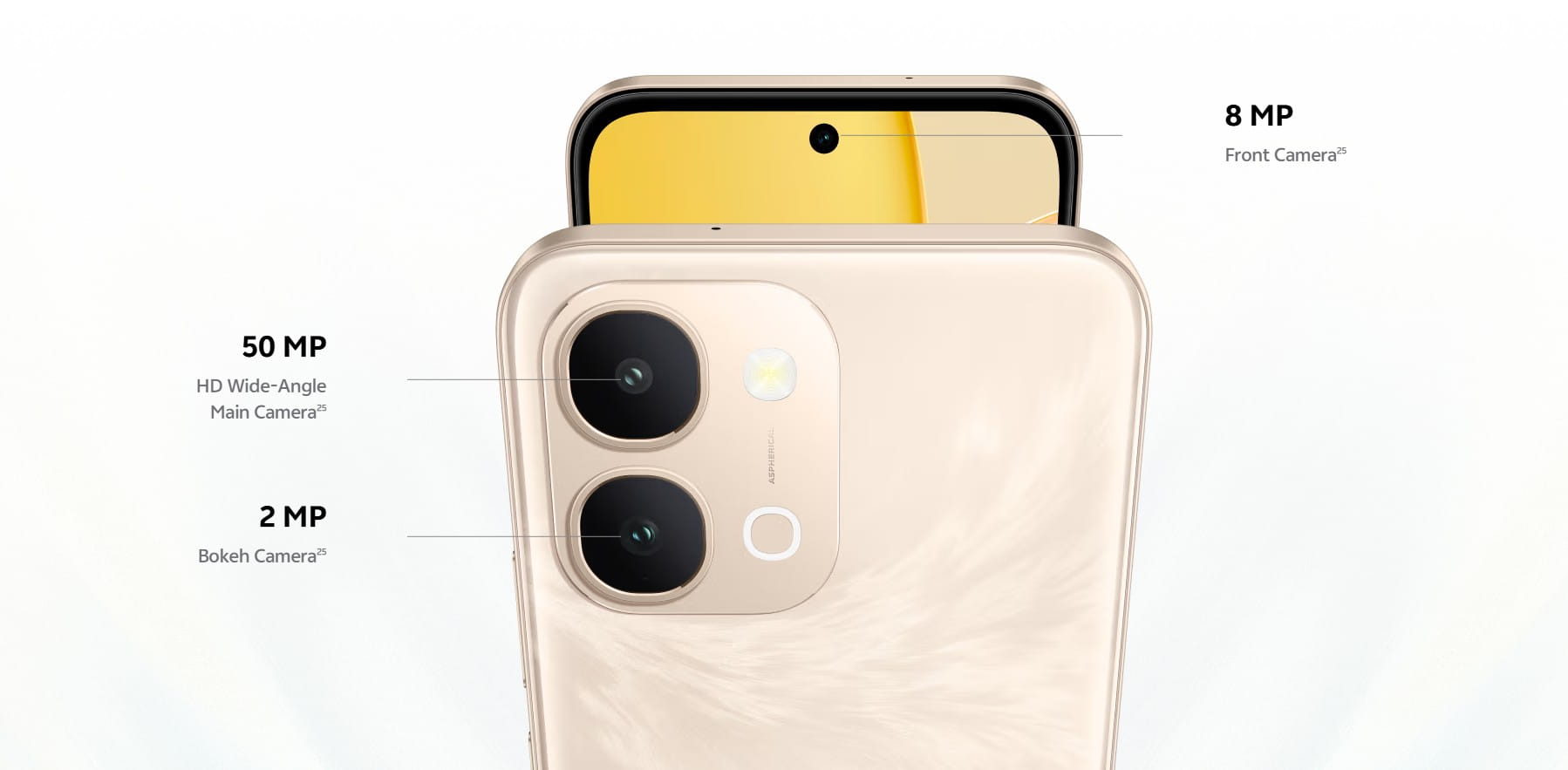 appareil photo Vivo Y31d