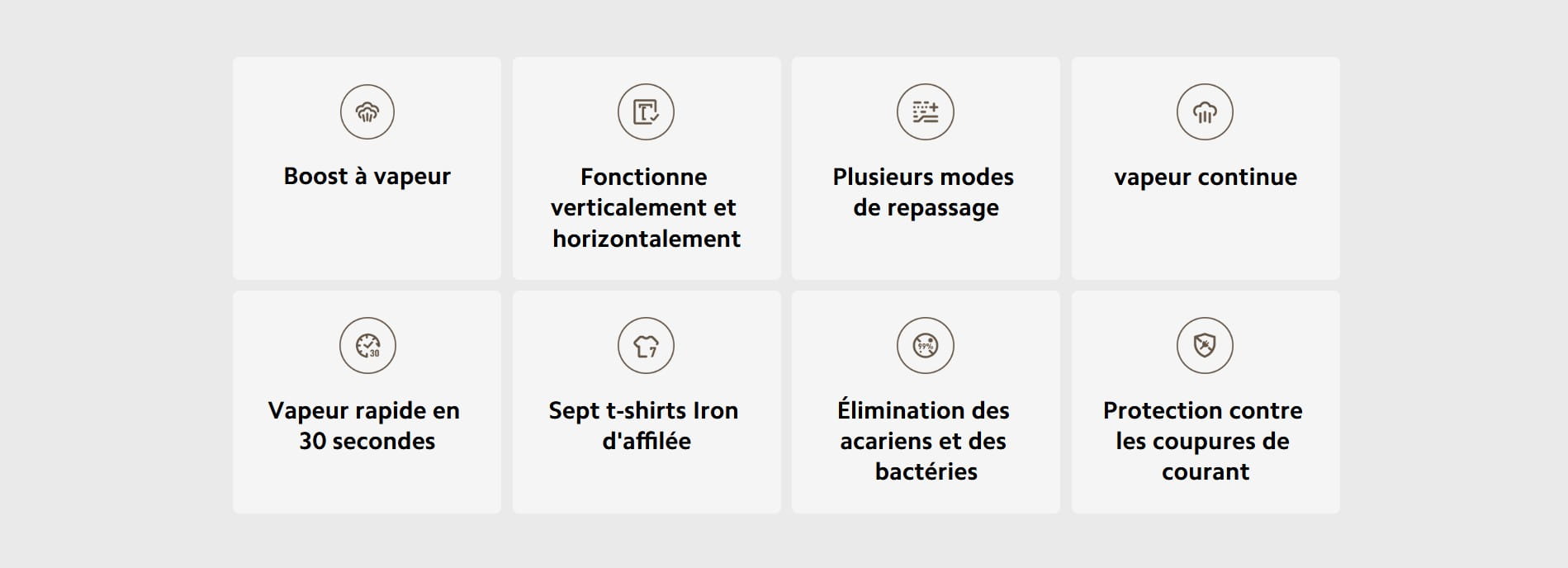 Xiaomi Handheld Steam Iron prix tunisie