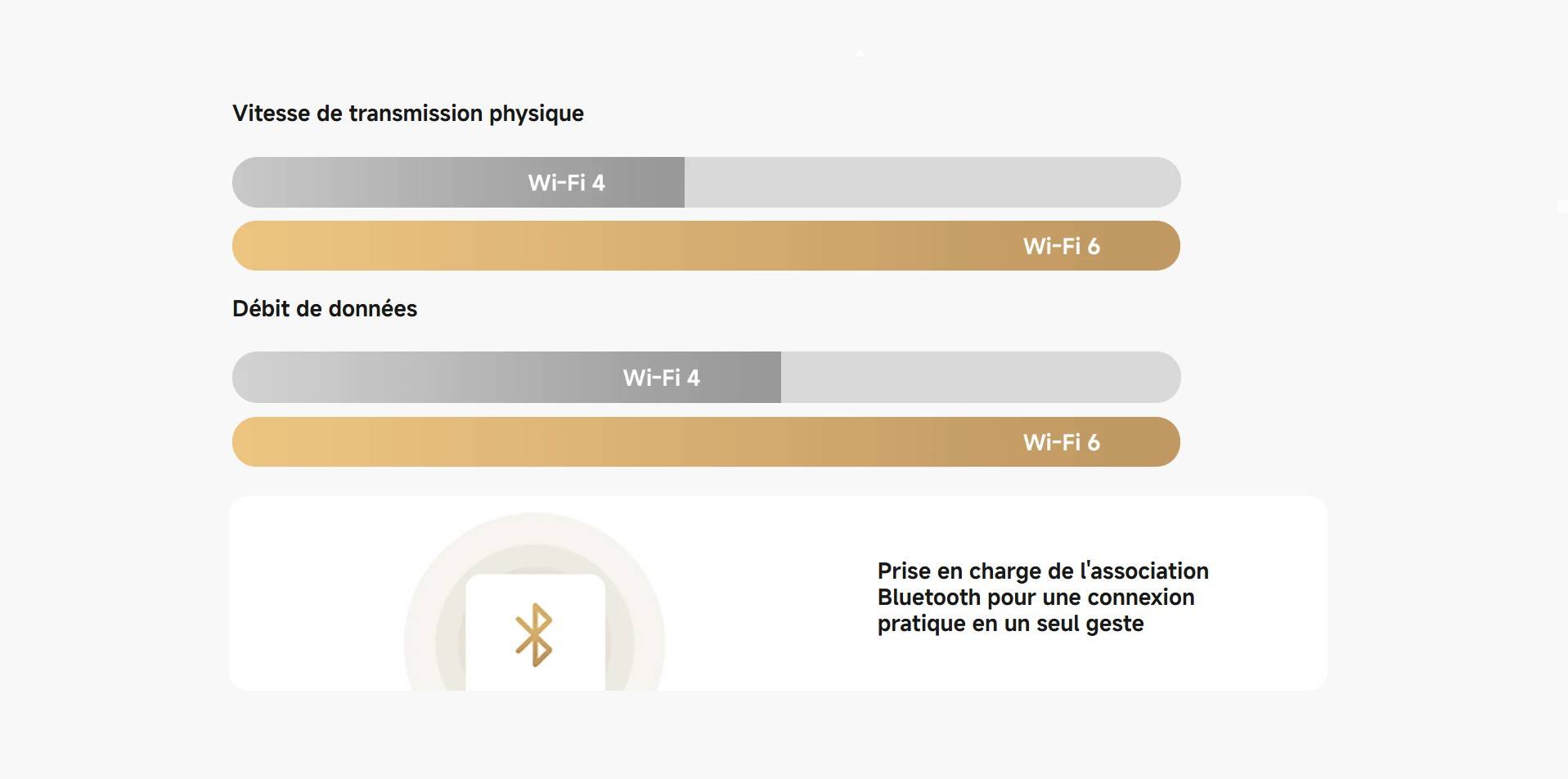Caméra de surveillance xiaomi prix