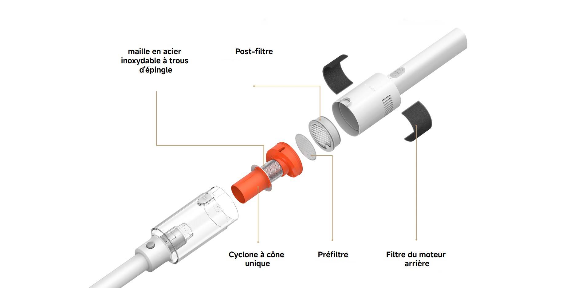 Aspirateur Xiaomi P30